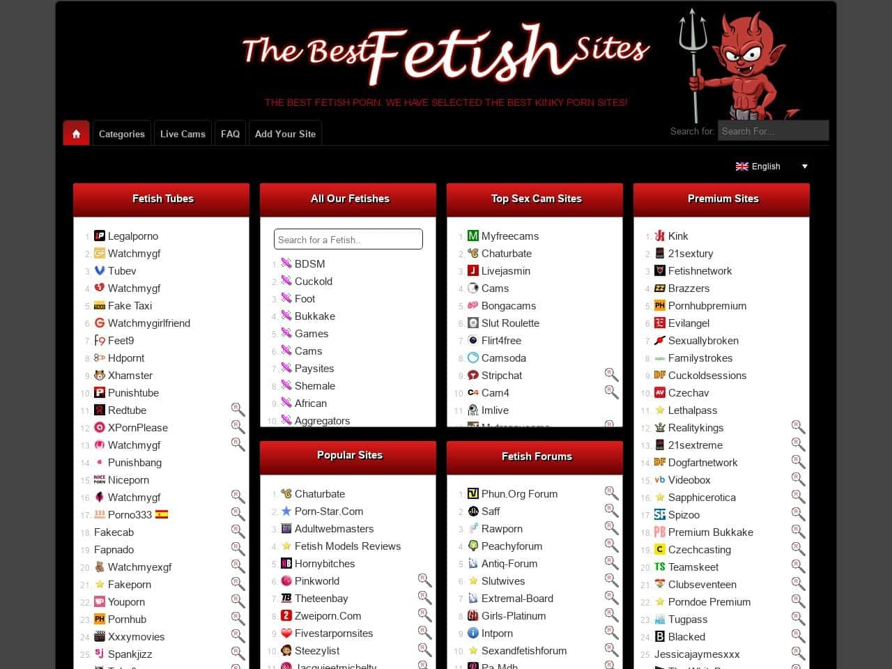 Сайты Со Всеми Категориями Порно